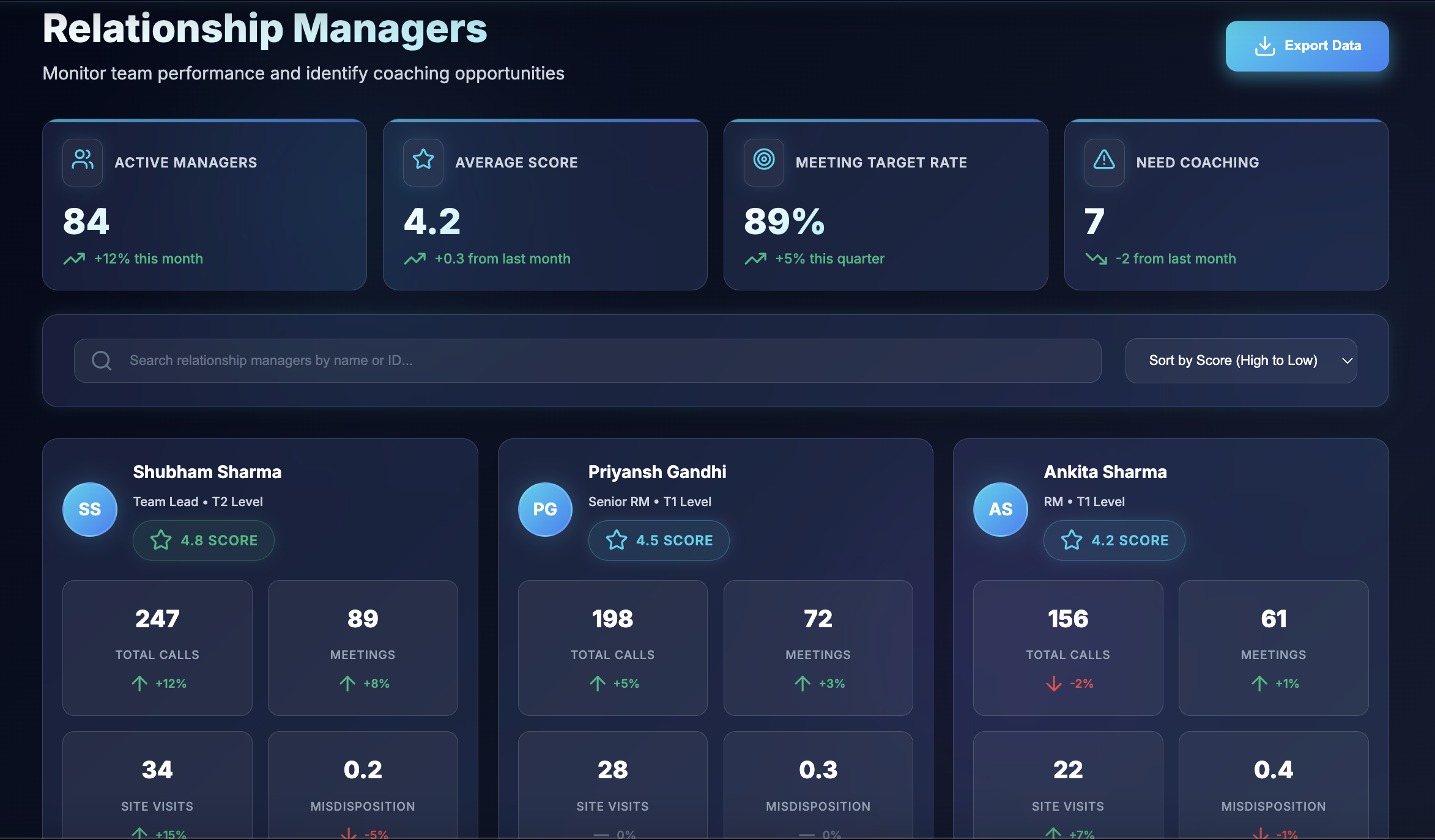 SmartAgent
